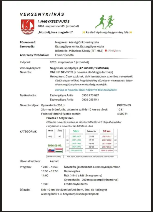 1. Beh vo Veľkých Kosihách