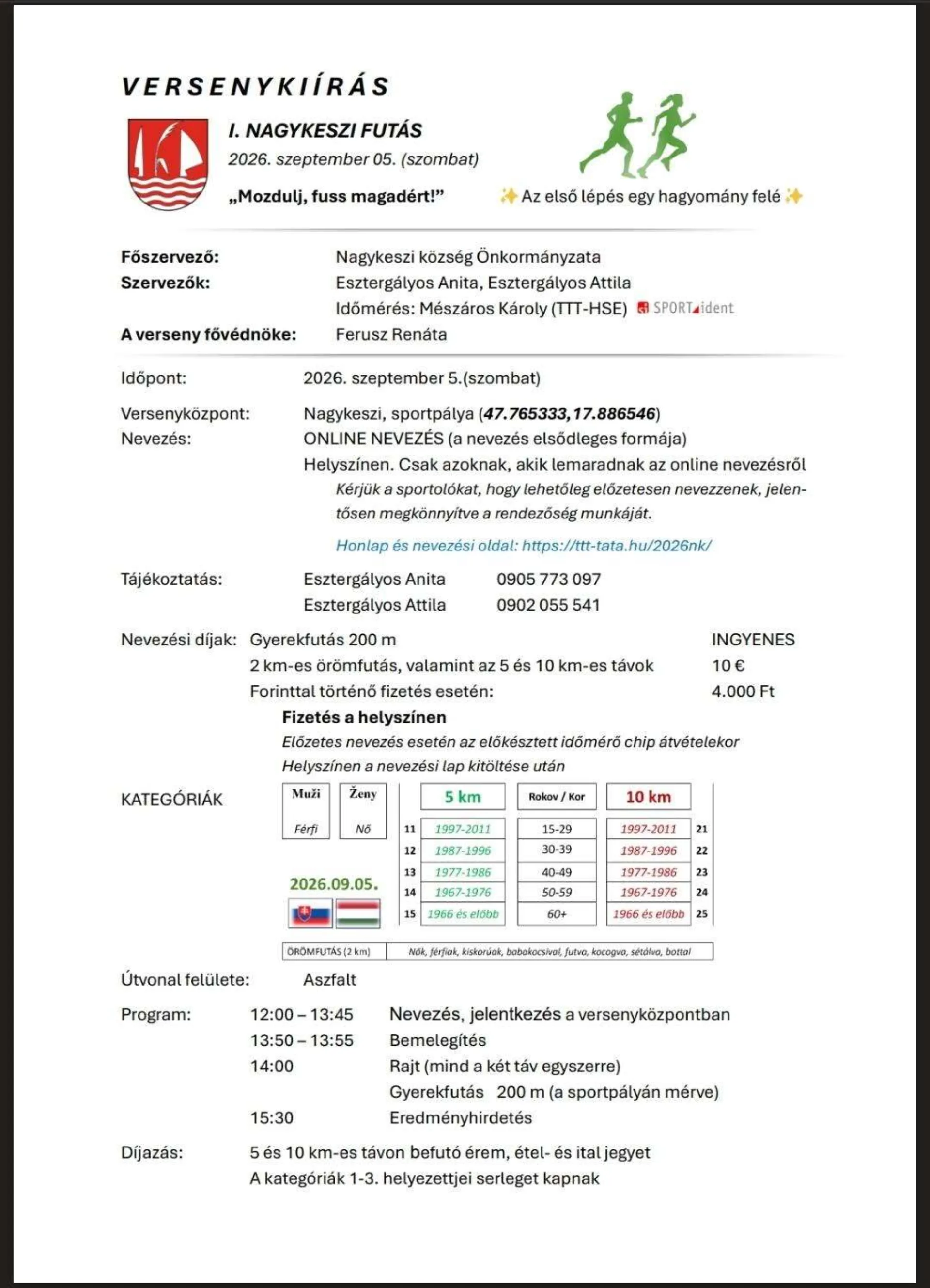 1. Beh vo Veľkých Kosihách